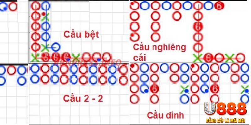 vtv1 đăng nhập roulette khuyến mãi